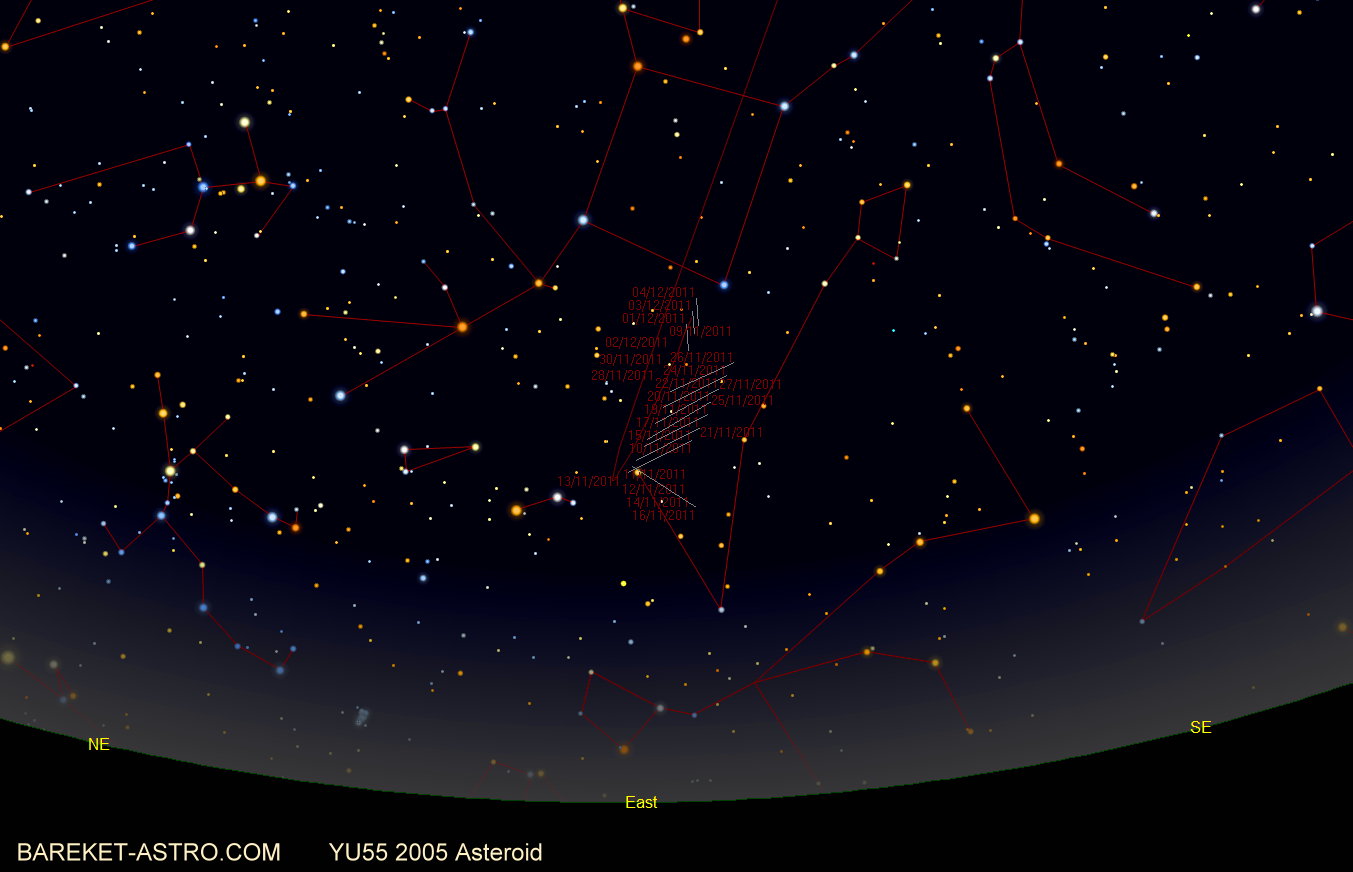 אסטרואיד עובר ליד כדור הארץ - לא יפגע