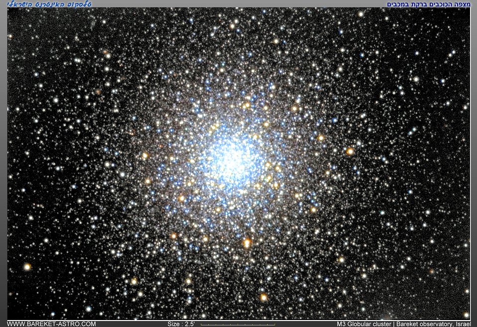תמונות מביקור במצפה הכוכבים ברקת - תצפיות בטלסקופ