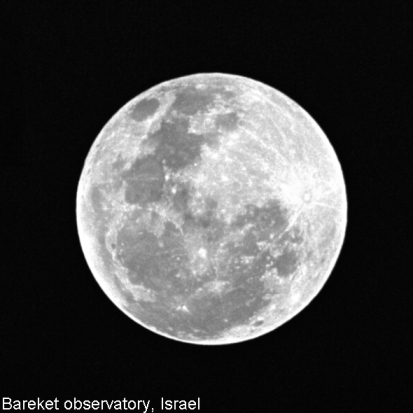 כיצד ניתן לצור סרט של ליקוי ירח, שמש ומעבר נוגה
