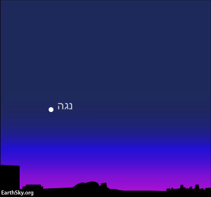 venus-sky-chart
