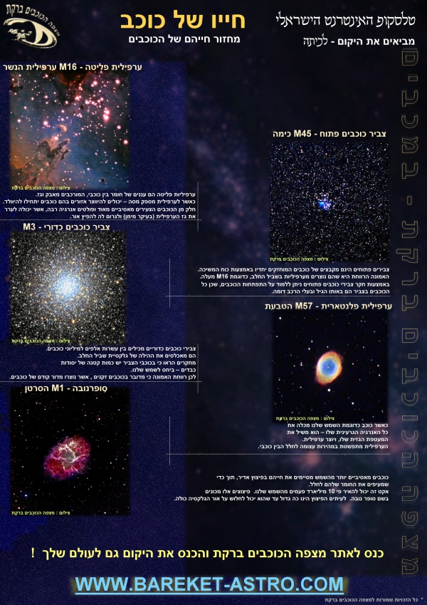 star_life_cycle חייו של כוכב - מחזור החיים של הכוכבים