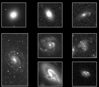 galaxies_types